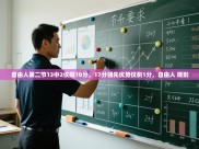 开云APP-自由人第二节13中2仅得10分，17分领先优势仅剩1分，自由人 规则