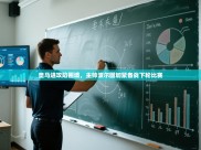 开云官网-皇马进攻陷困境，主帅波尔图加紧备战下轮比赛